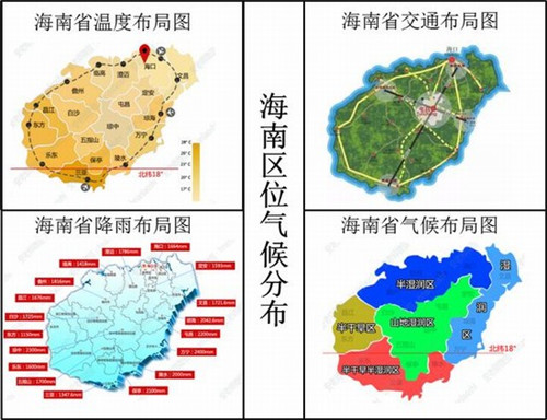 急救包品牌排名
